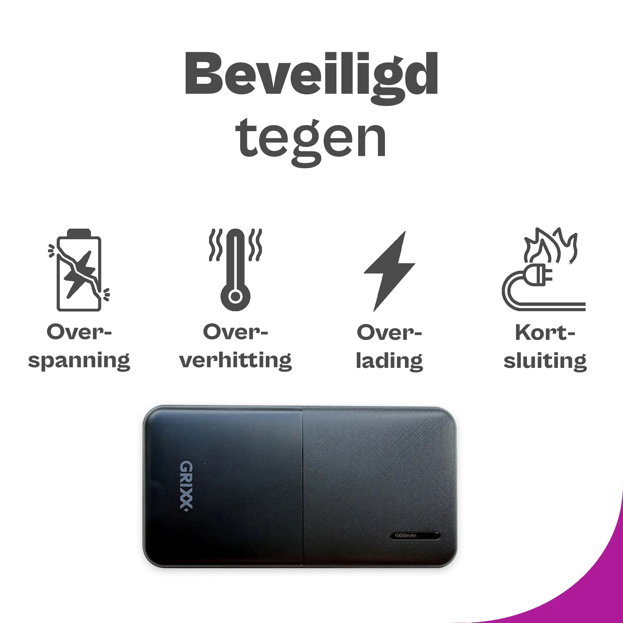 Powerbank 10000mAh fast charging