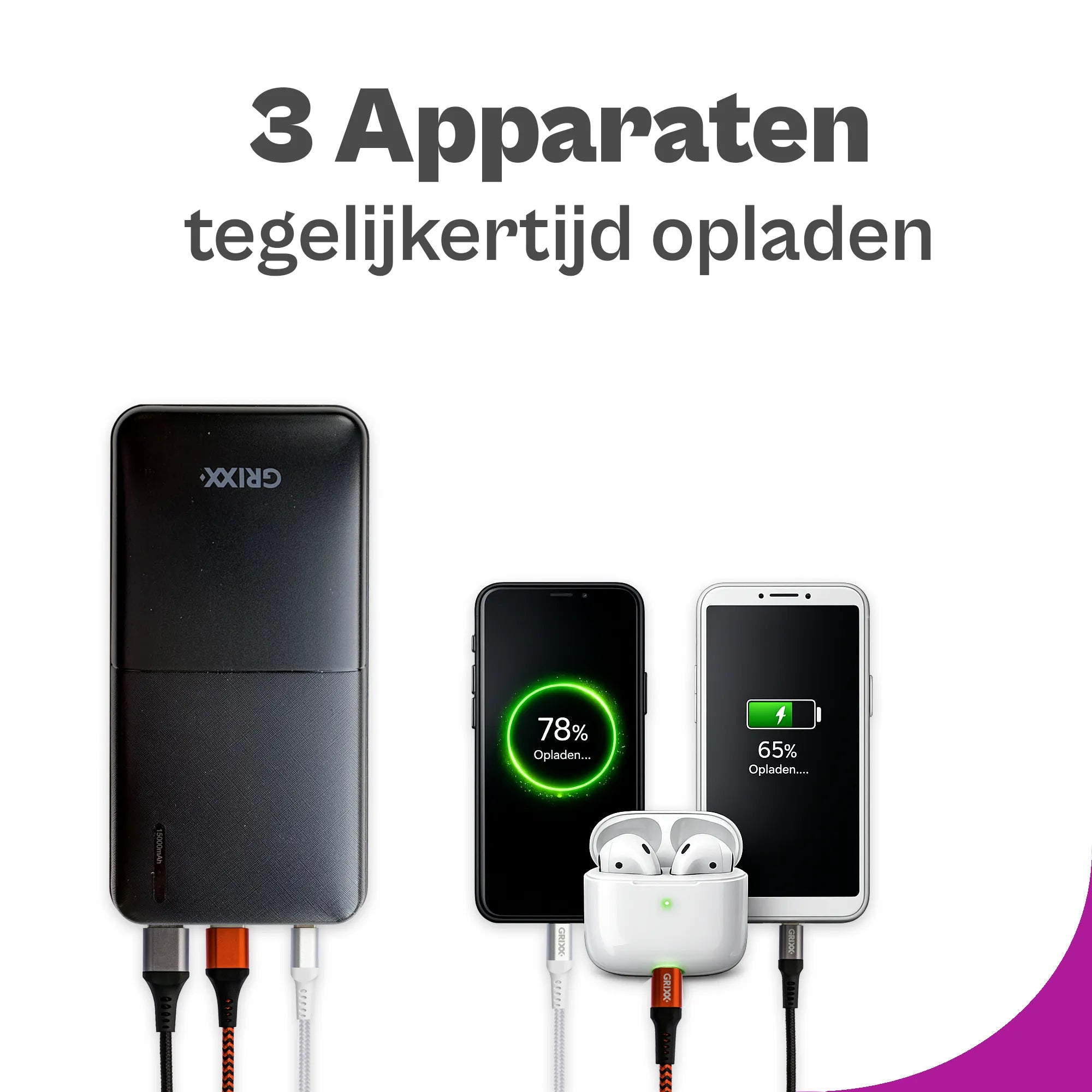 Grixx Powerbank 15000 mAh: your tireless travel companion