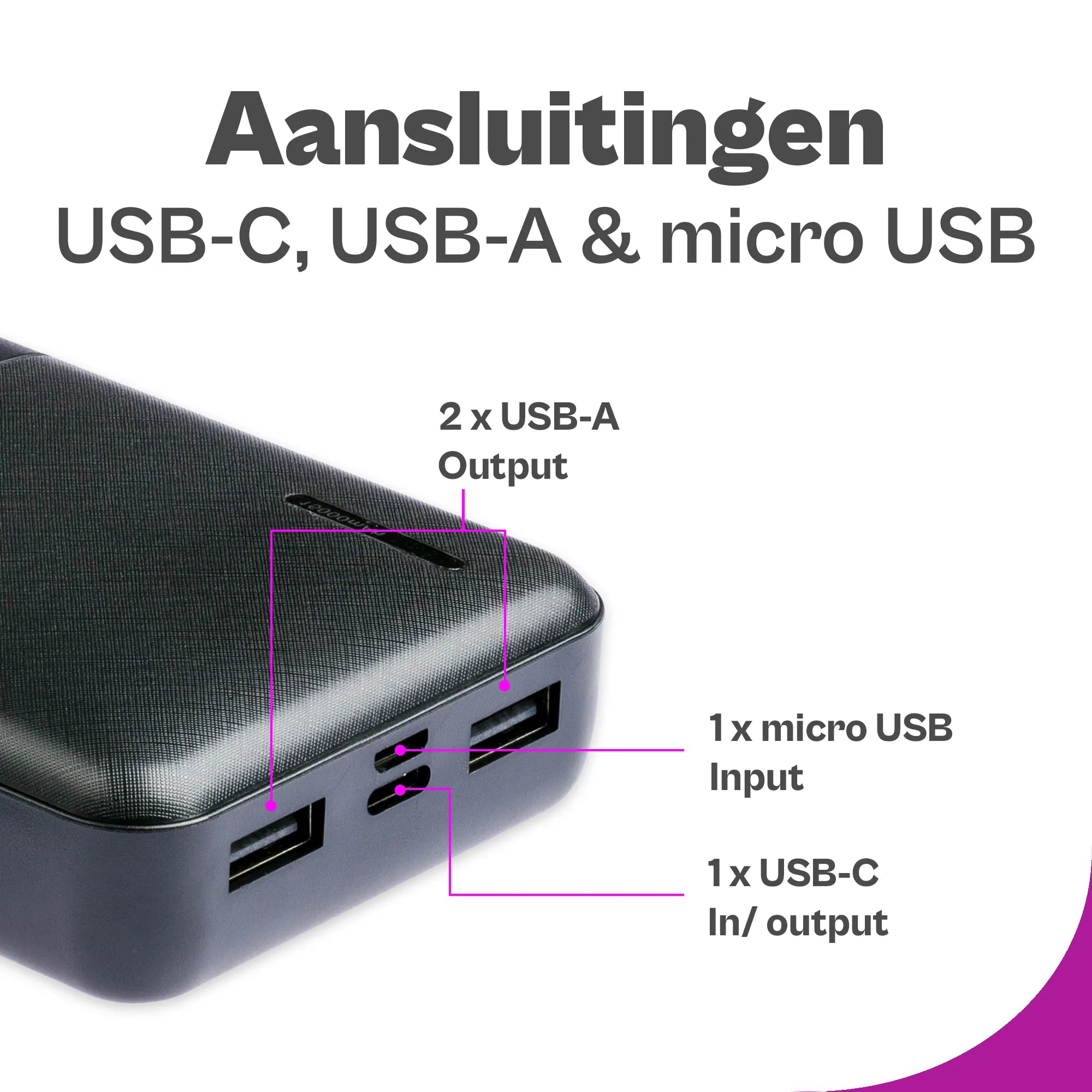 Grixx Powerbank 15000 mAh: your tireless travel companion