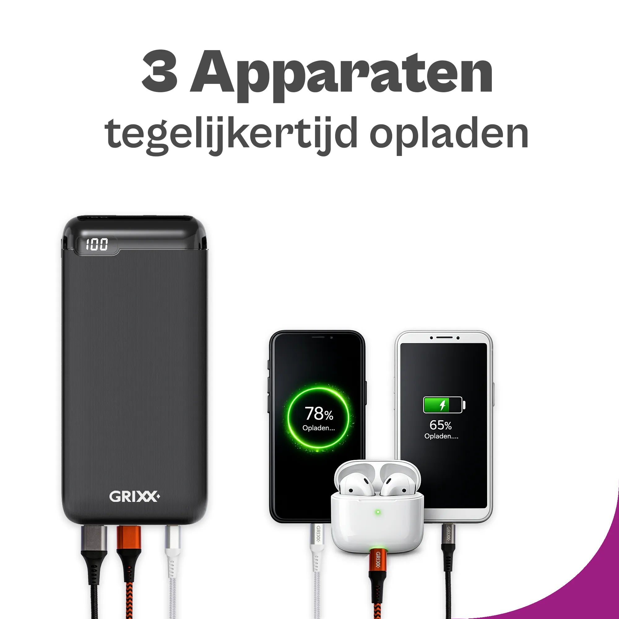 Grixx Powerbank 20000 mAh: jouw onuitputbare krachtbron