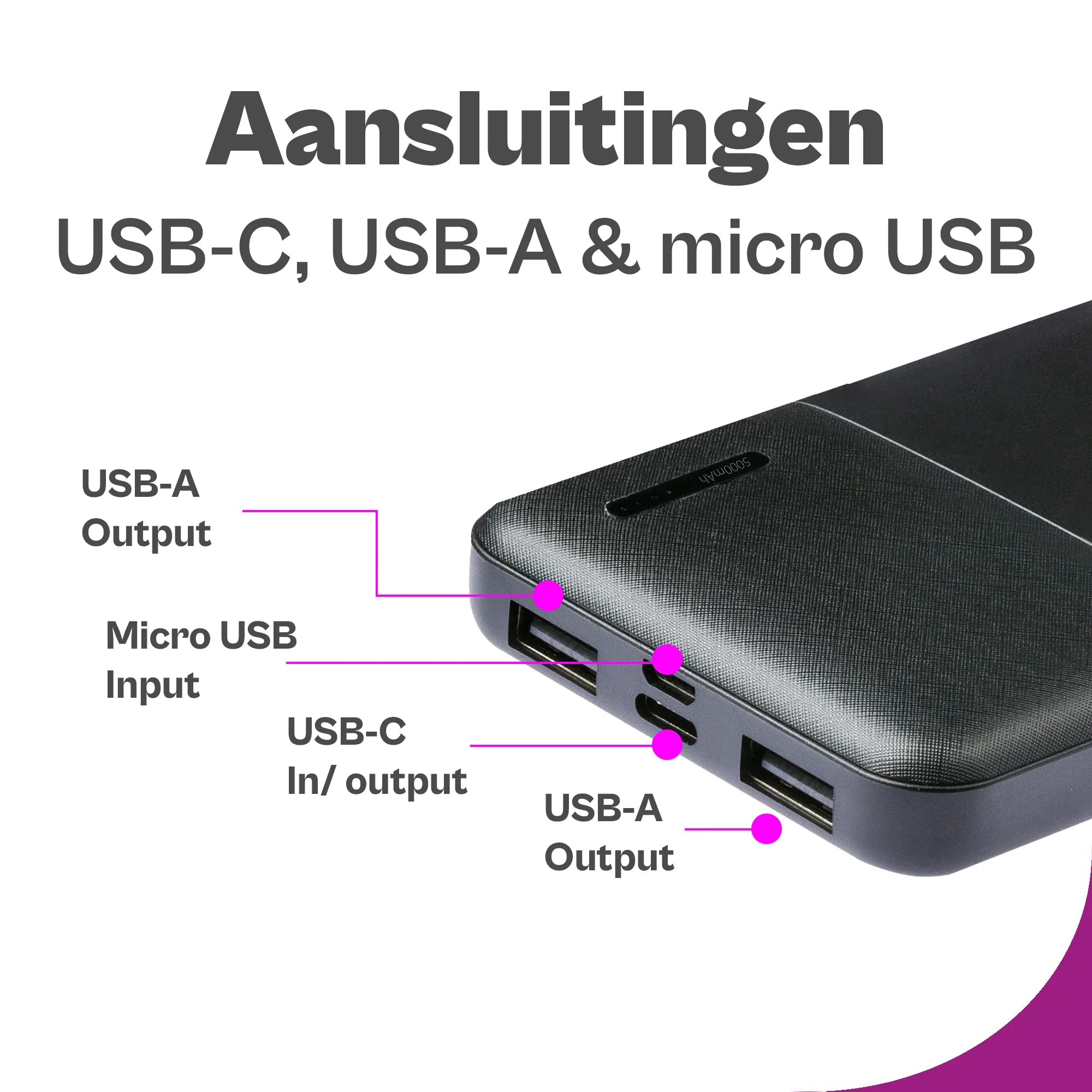 Powerbank 5000 mAh: jouw compacte krachtpatser