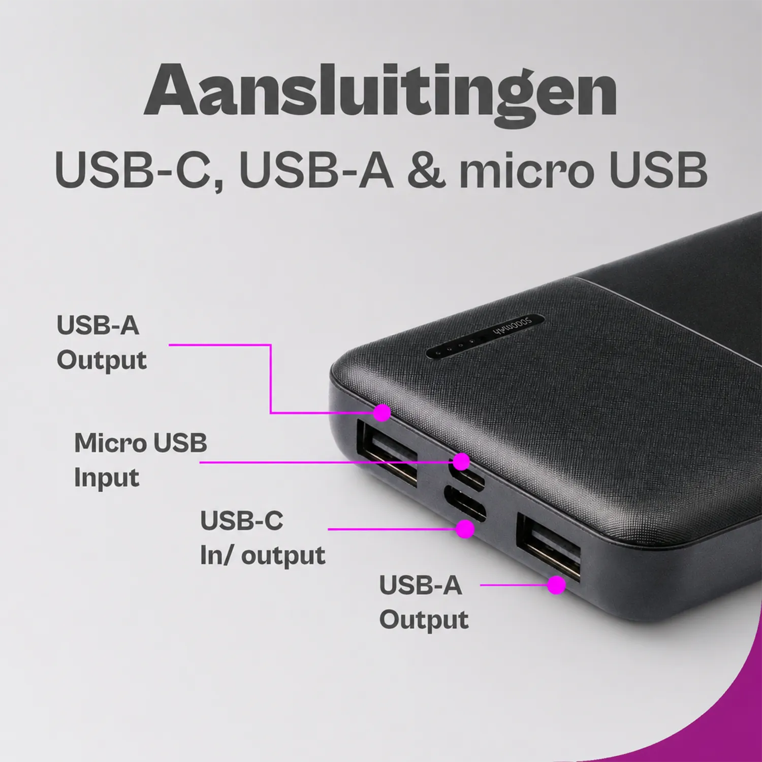 Powerbank 5000 mAh: jouw compacte krachtpatser
