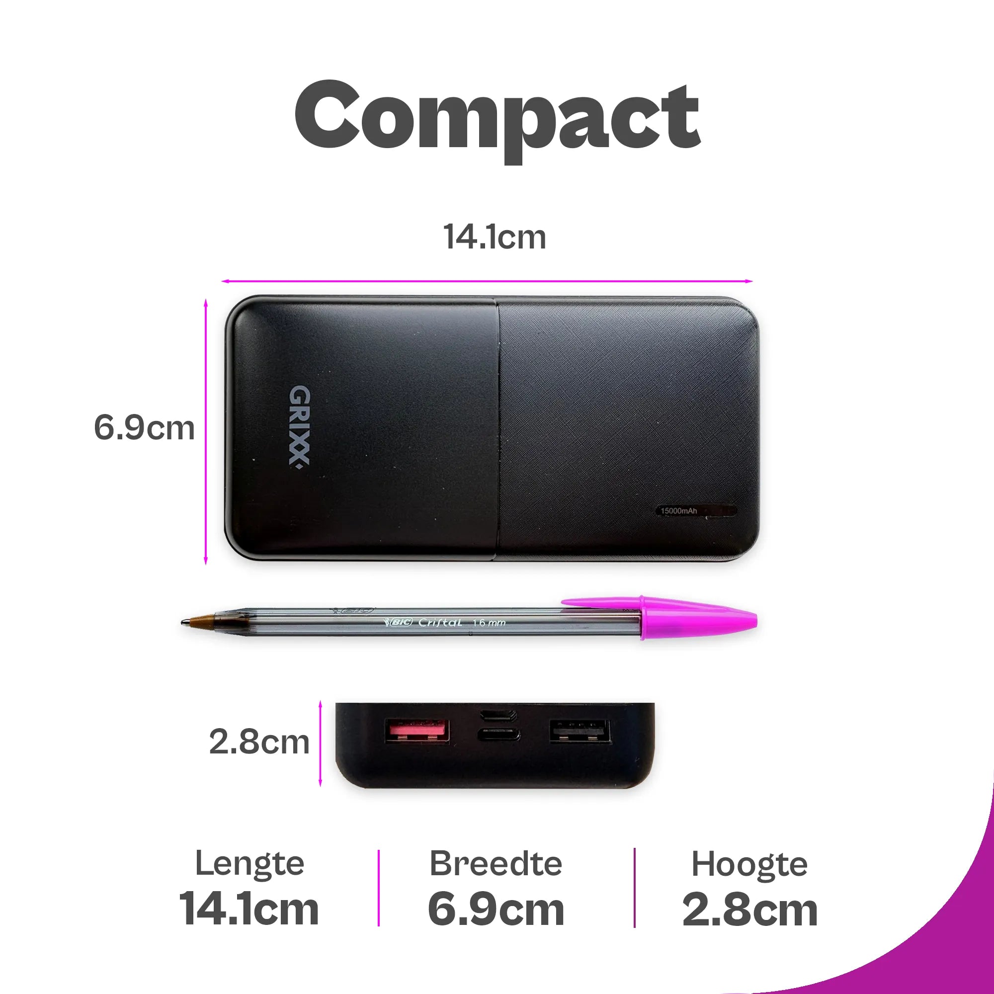 Grixx Powerbank 15000 mAh: your tireless travel companion
