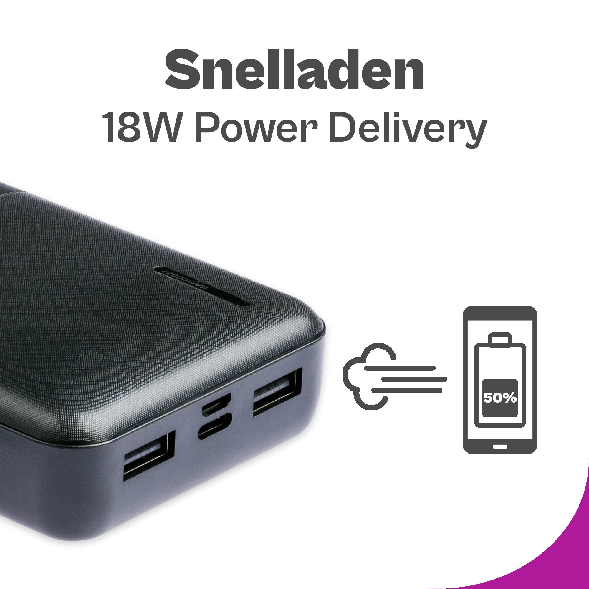 Grixx Powerbank 15000 mAh: your tireless travel companion

