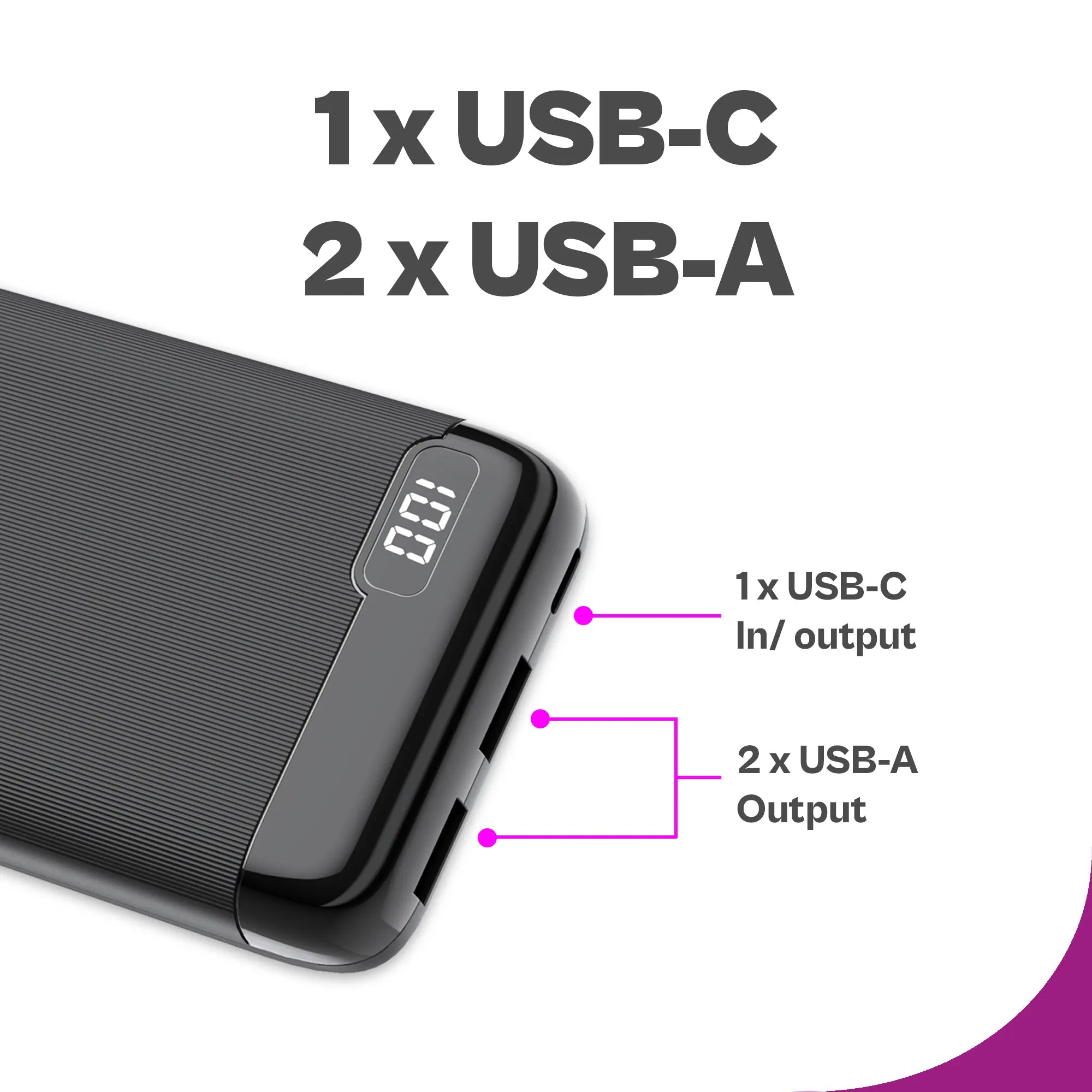 Grixx Powerbank 20000 mAh: your inexhaustible power source
