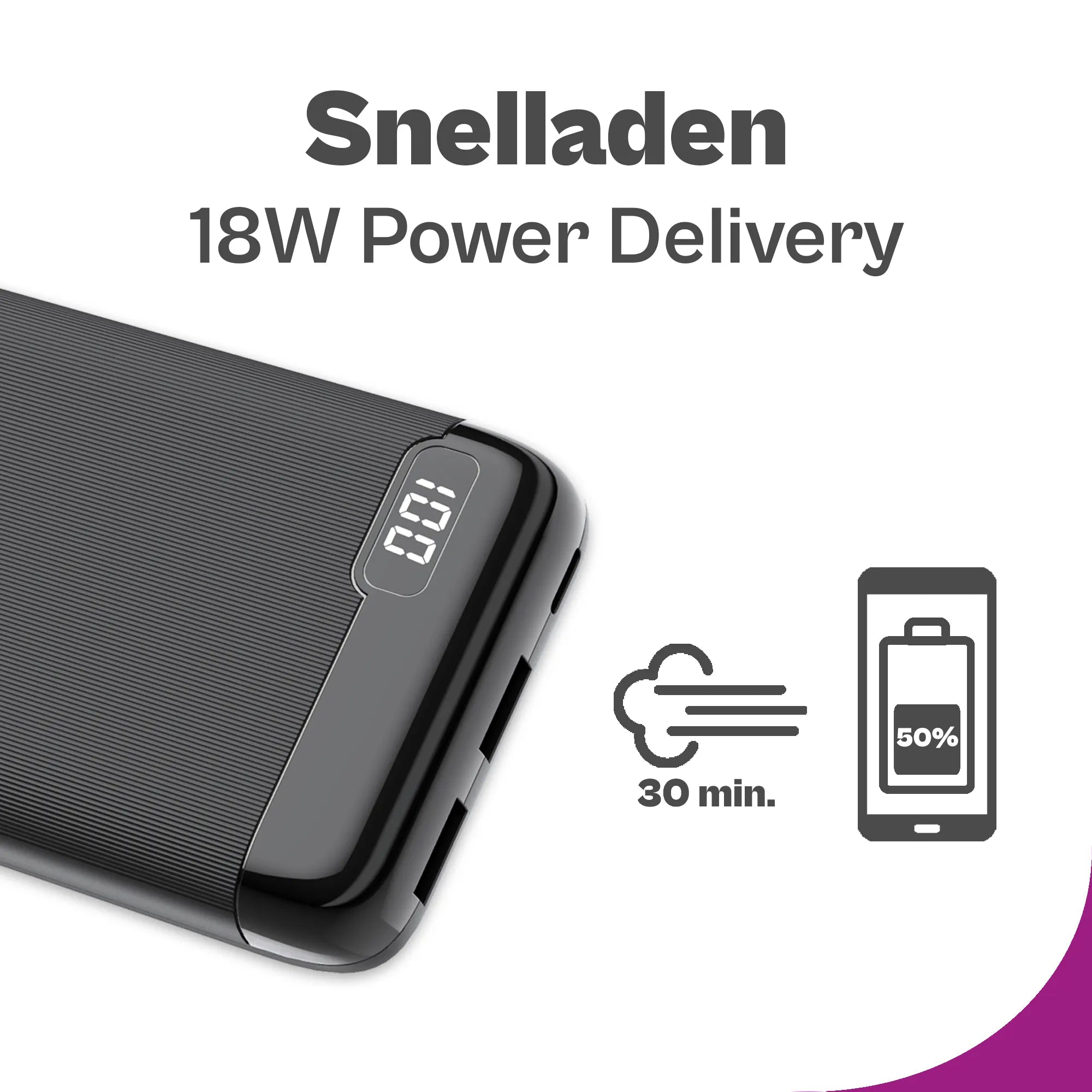 Grixx Powerbank 20000 mAh: your inexhaustible power source
