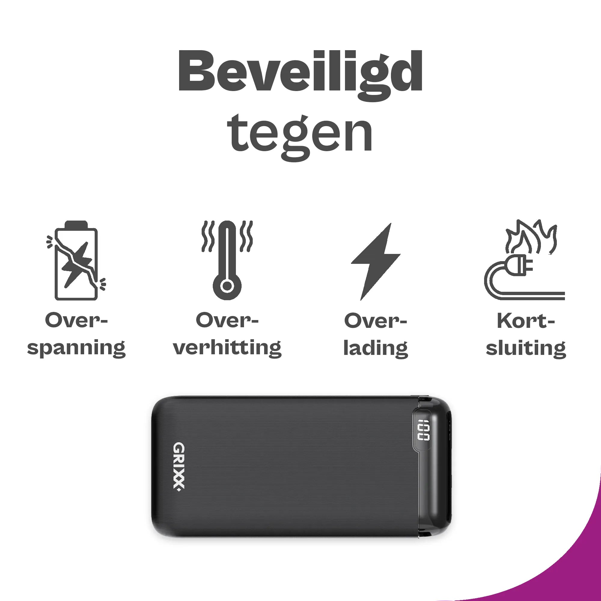 Grixx Powerbank 20000 mAh: your inexhaustible power source
