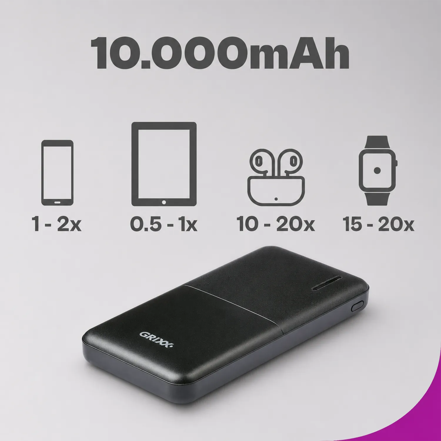 Powerbank 10000mAh fast charging
