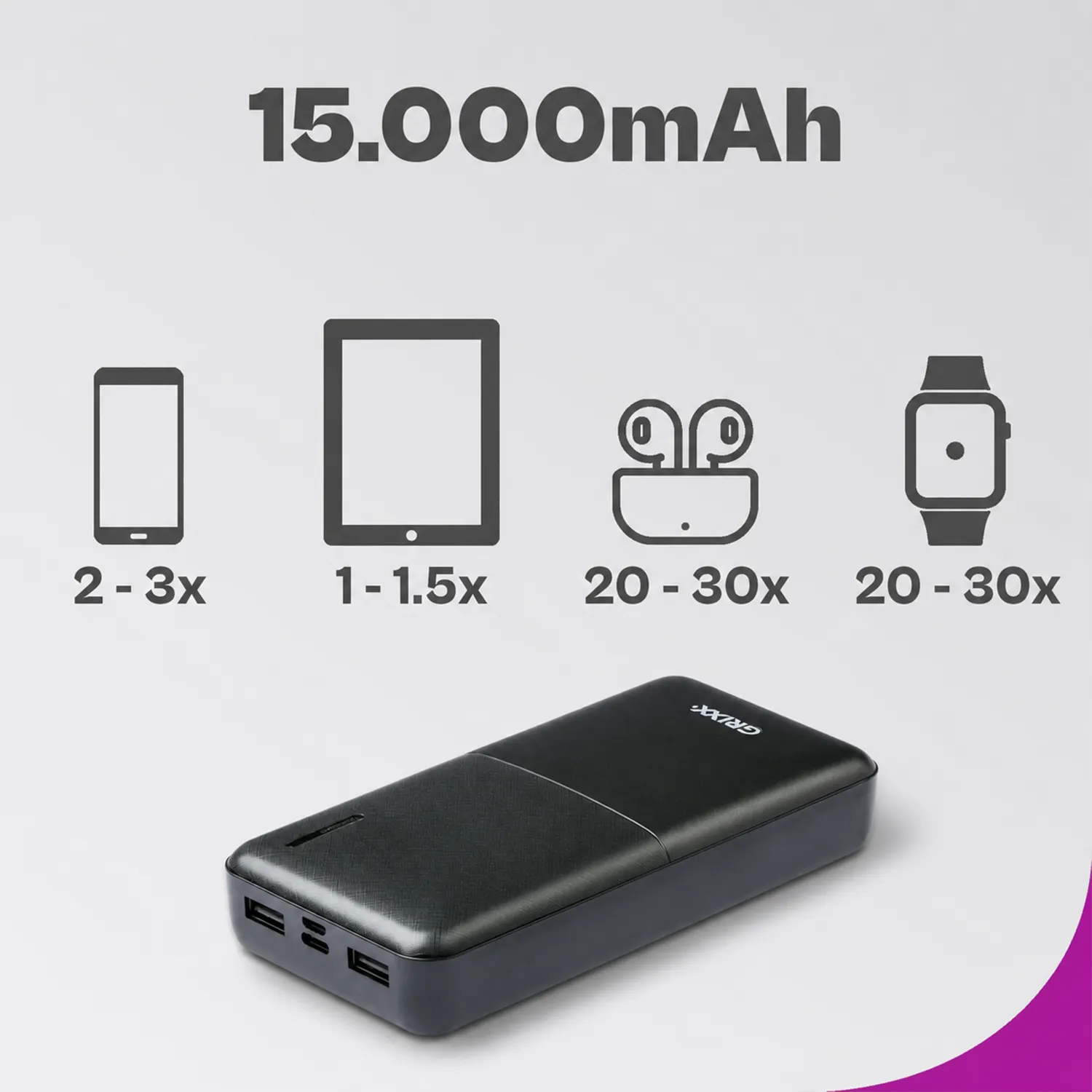Powerbank 15000 mAh: jouw onvermoeibare reisgenoot