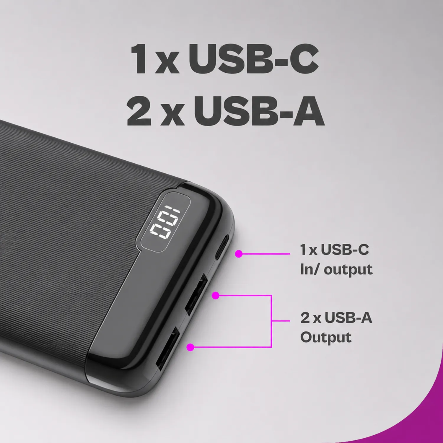 Powerbank 20000 mAh: jouw onuitputbare krachtbron