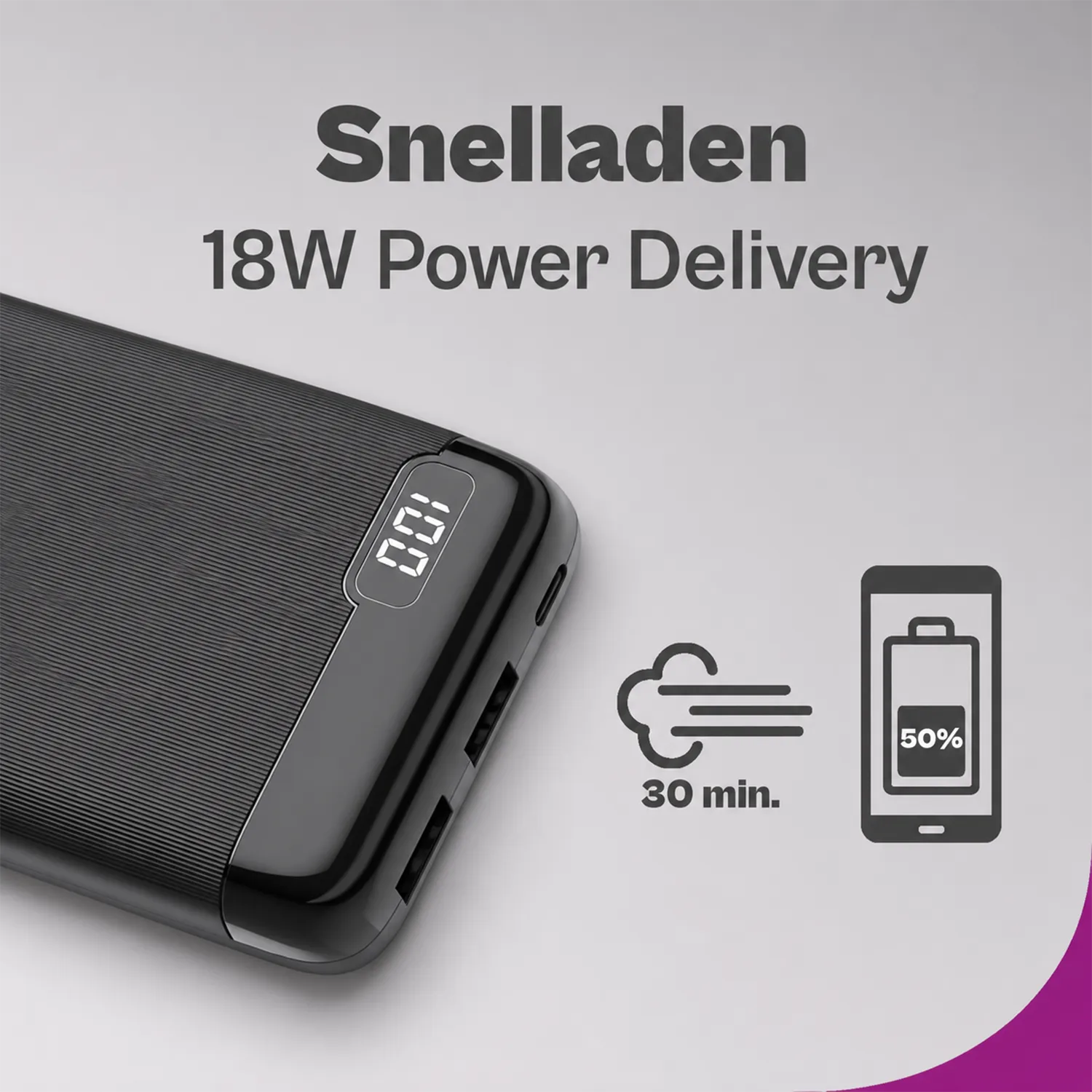 Powerbank 20000 mAh: jouw onuitputbare krachtbron